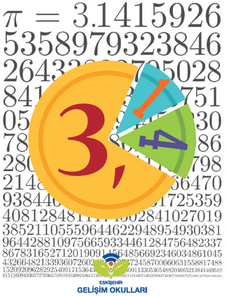 14 MART DÜNYA Pİ (π) GÜNÜ KUTLANDI