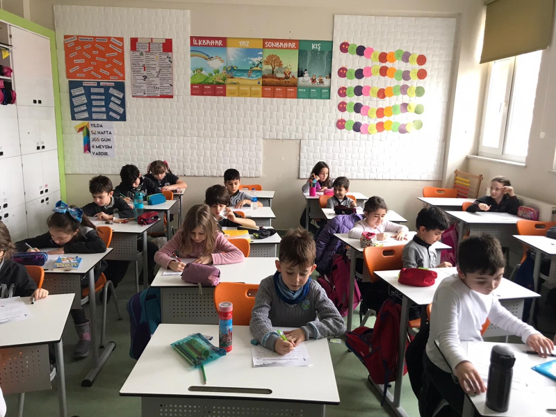 2. SINIF DİKKAT ETKİNLİKLERİ