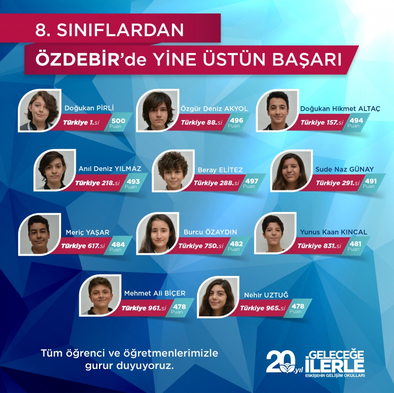8. SINIFLARDAN ÖZDEBİR’DE YİNE ÜSTÜN PERFORMANS