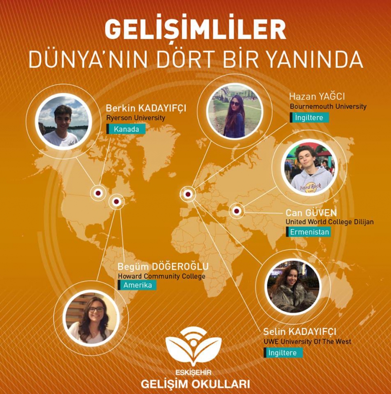 GELİŞİMLİLER DÜNYA`YA AÇILMAYA DEVAM EDİYOR