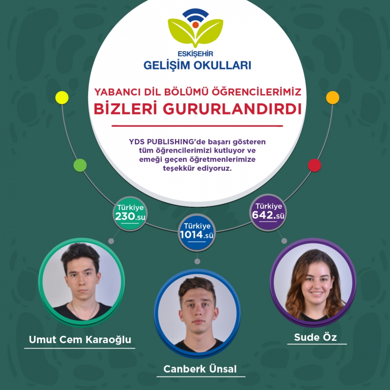 YABANCI DİL ÖĞRENCİLERİMİZ BİZLERİ GURURLANDIRDI
