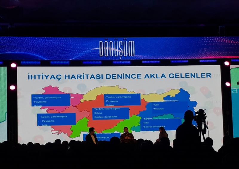 GELİŞİM OKULLARI TÜRKİYE SERMAYE PİYASASI KONGRESİNDE