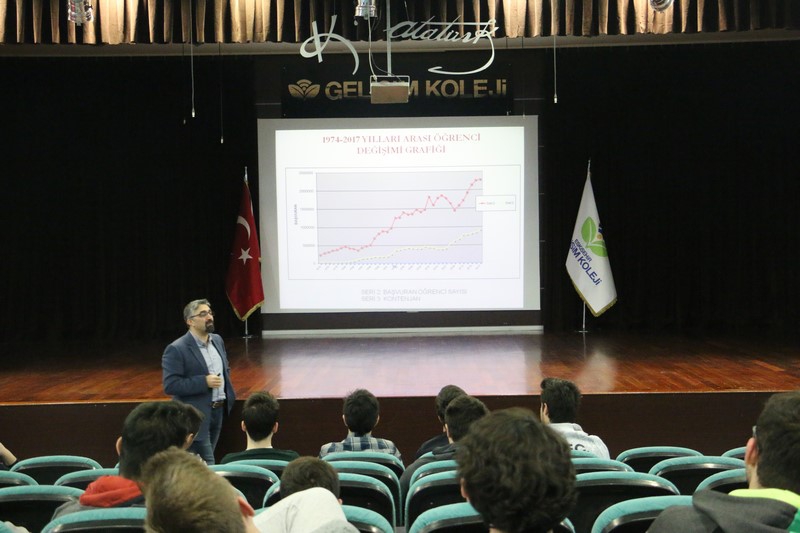 EĞİTİM YAZARI TURGAY POLAT OKULUMUZDAYDI
