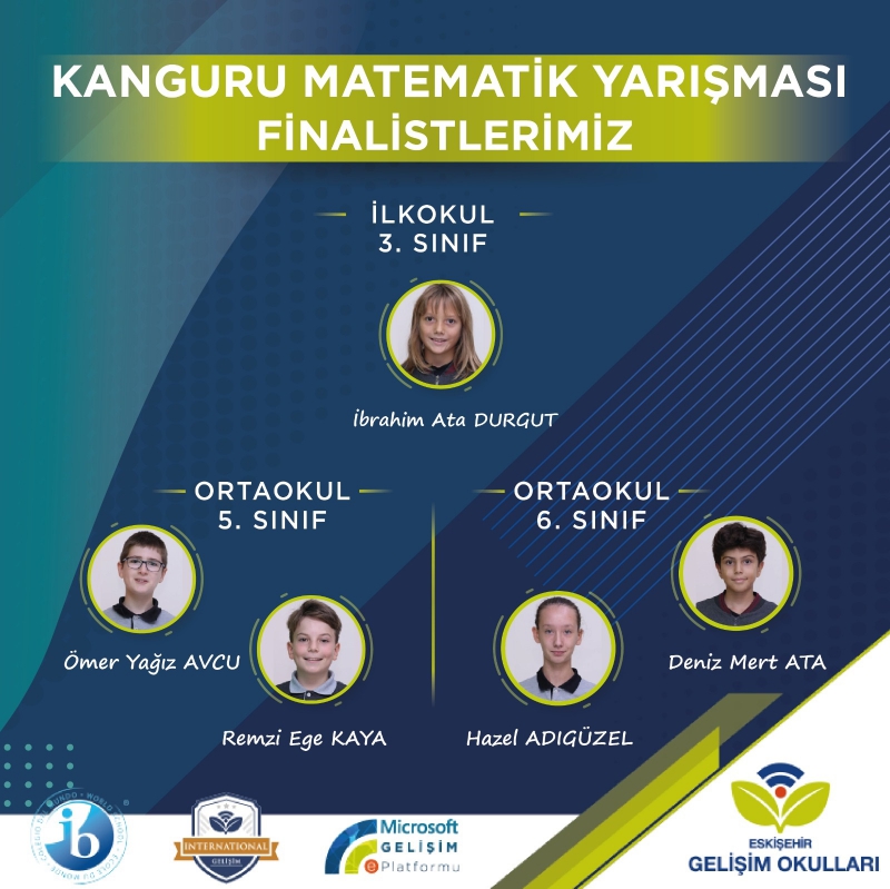 KANGURU MATEMATİK YARIŞMASI FİNALİSTLERİMİZ