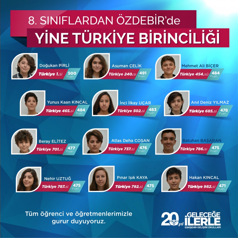 8. SINIFLARDAN ÖZDEBİR’DE YİNE TÜRKİYE BİRİNCİLİĞİ