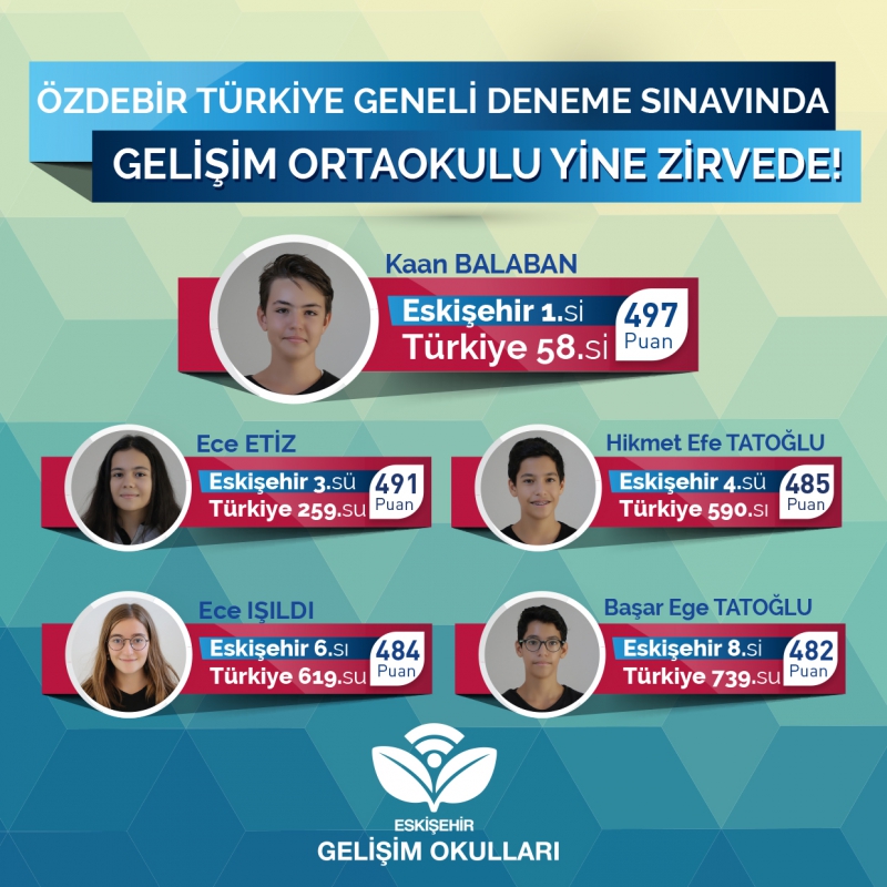 GELİŞİM ORTAOKULU YİNE ZİRVEDE!