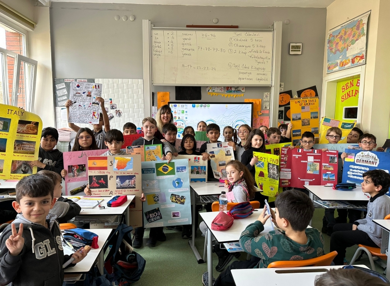 3rd GRADES COUNTRY POSTERS PRESENTATIONS